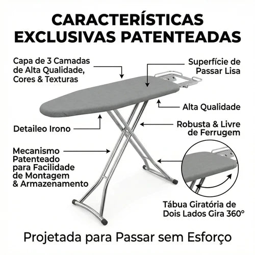 Tábua de Passar Roupas 360° Premium – Giratória, Face Dupla, 8 Níveis de Altura e Máxima Praticidade