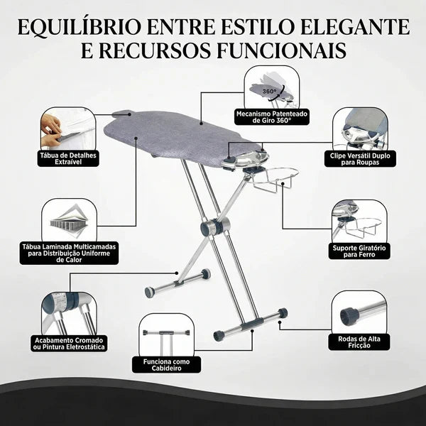 Tábua de Passar Roupas 360° Premium – Giratória, Face Dupla, 8 Níveis de Altura e Máxima Praticidade