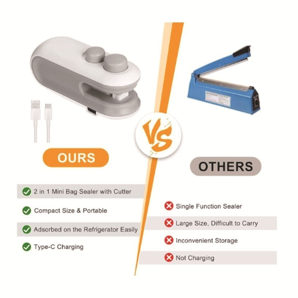 1/2/3/4Kit Peças Mini Máquina Seladora Recarregável Para Embalagens Plásticas - Selagem Rápida/ Alta Qualidade/ Promoção